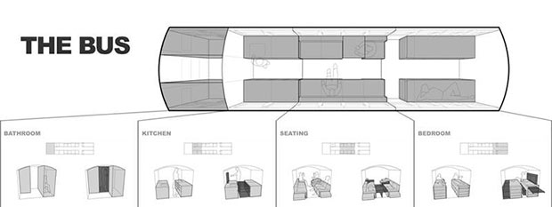 Bus Conversion