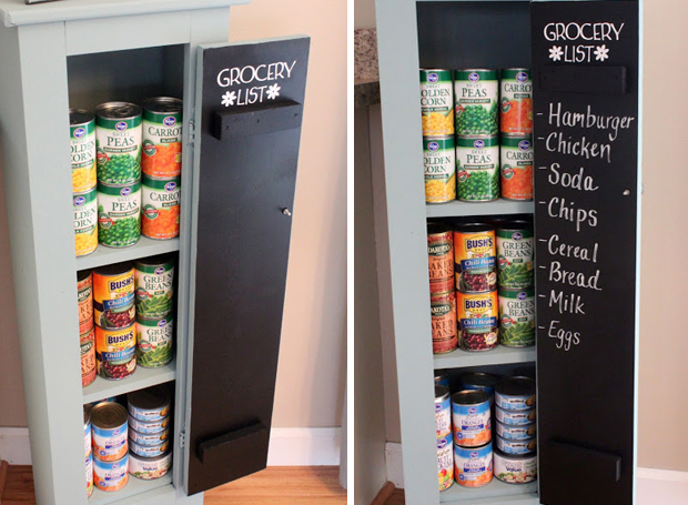 chalkboard painted grocery list